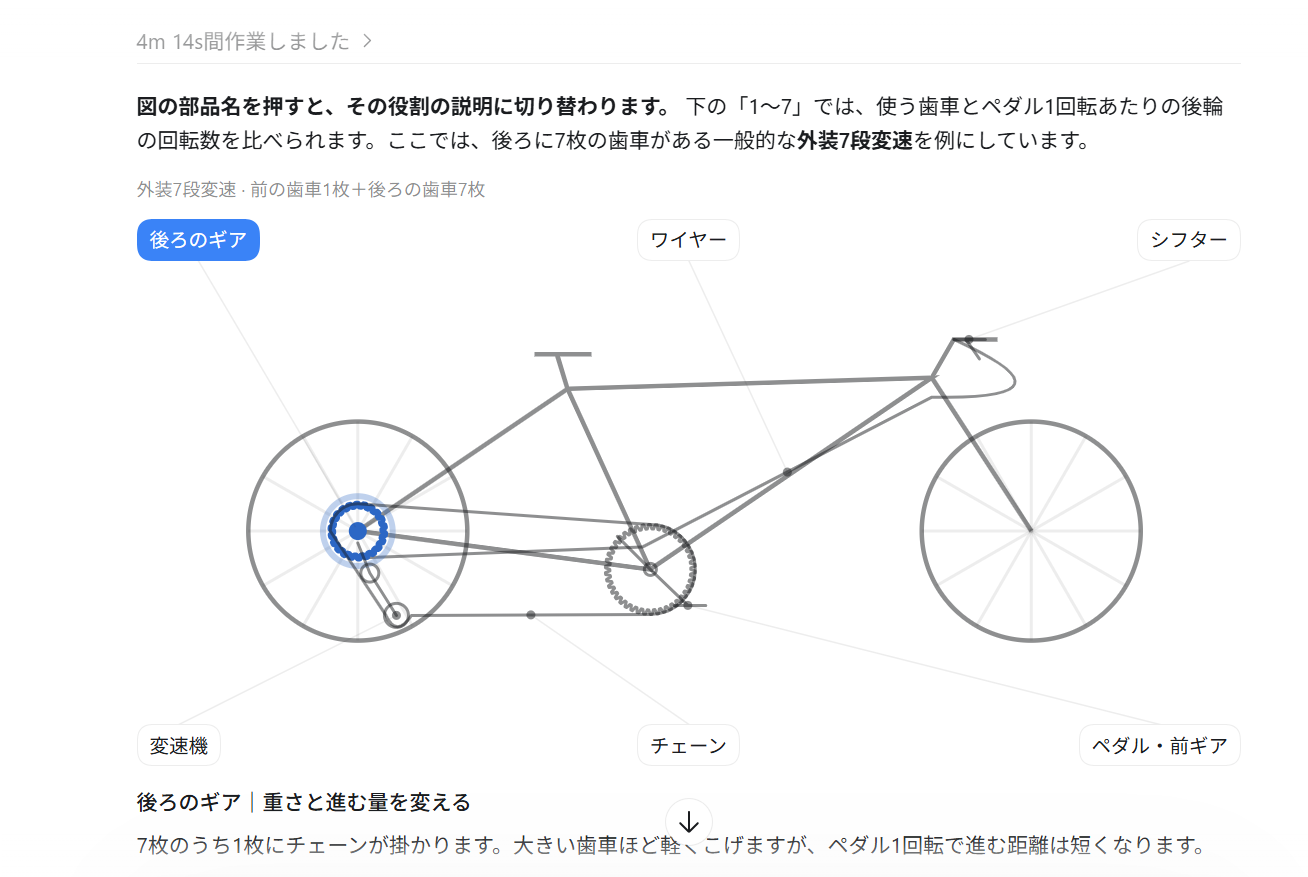 7段自転車の全体図で「後ろのギア」が青く選択され、後輪のギアと説明が表示されたChatの画面。